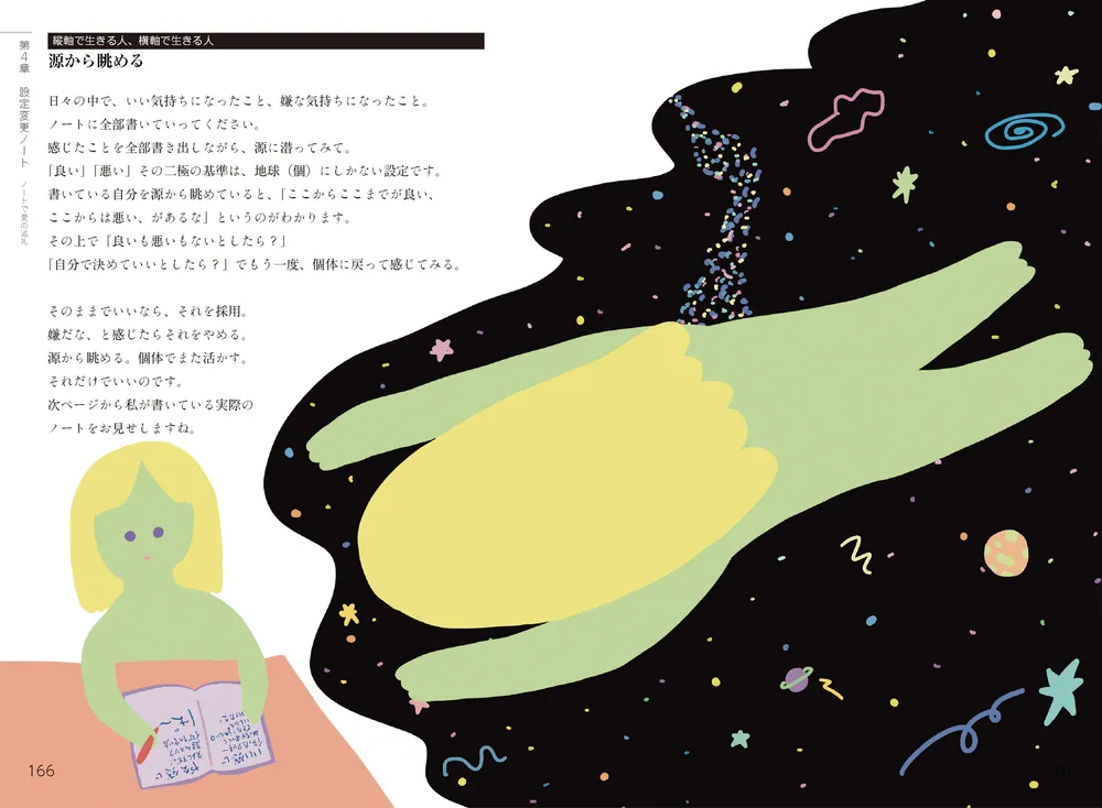 超簡単！ 人生がワープする設定変更ノートブック」藤本さきこ