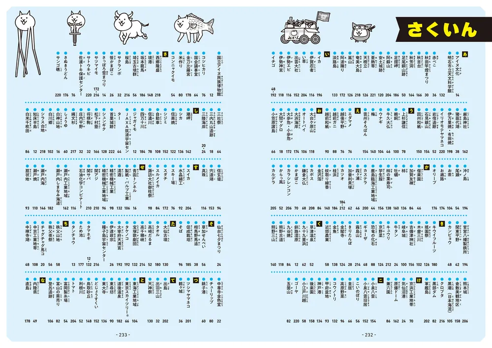 にゃんこ大戦争でまなぶ！47都道府県」ポノス株式会社 [学習参考書