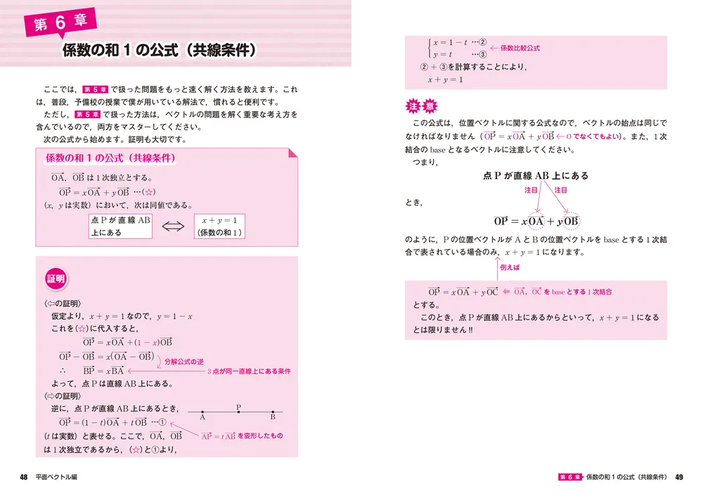 改訂第2版 志田晶の ベクトルが面白いほどわかる本」志田晶 [学習参考
