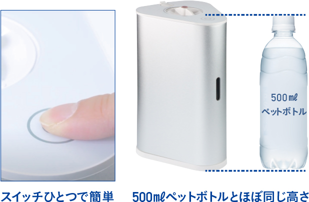 水素ガス吸入時間を25%短縮！ フジファインズ製「H2RICH 120+」発売の