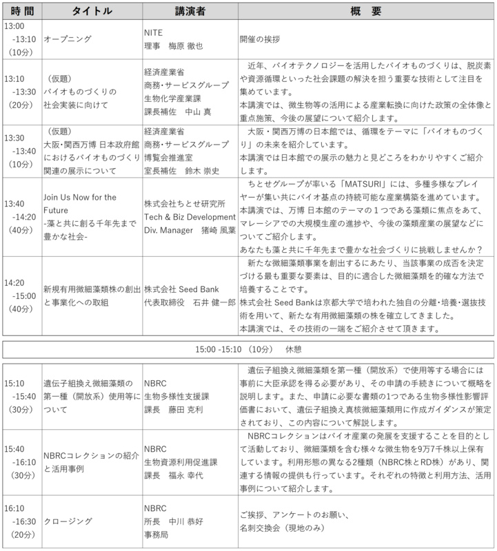 未来は『藻』が拓く！無料セミナー開催 －食料、エネルギー、環境を