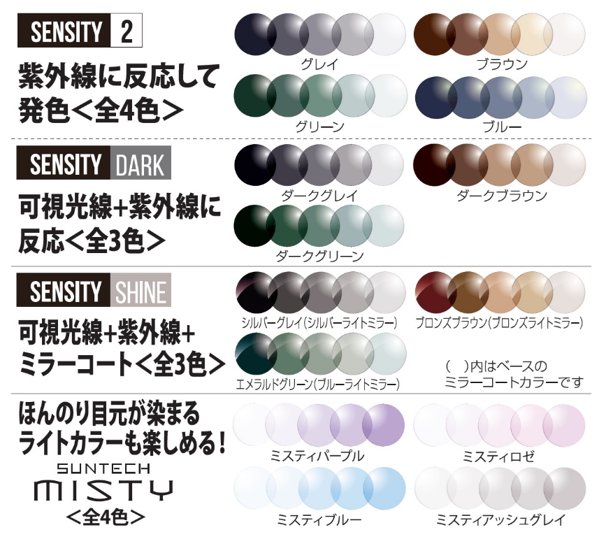 ミラーレンズの進化系＜部屋に入るとカラーが退色＞ サングラスと