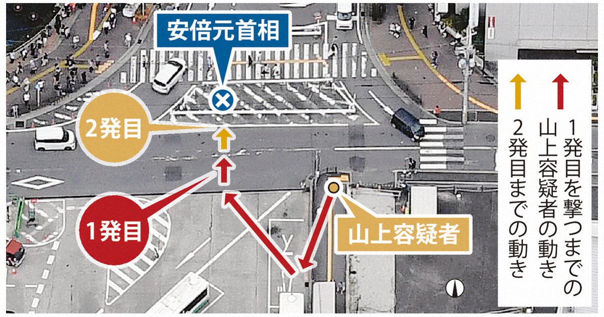 即席」警備140秒の死角 安倍元首相はなぜ銃弾に倒れたか | 毎日新聞