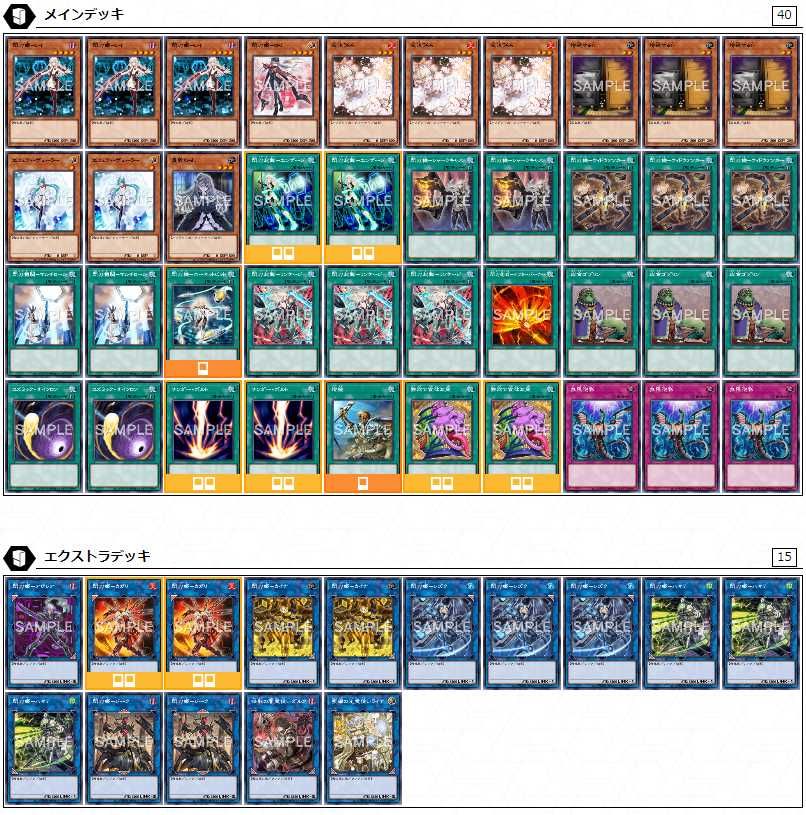 閃刀姫デッキセット 閃刀姫 デッキ 遊戯王 Sky Striker Ace deck