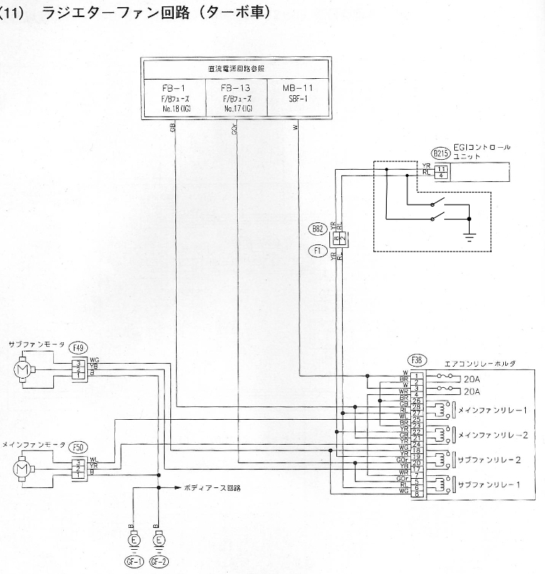 ラジエターファン手動動作回路（スバル インプレッサ WRX STI・GC8/GF8