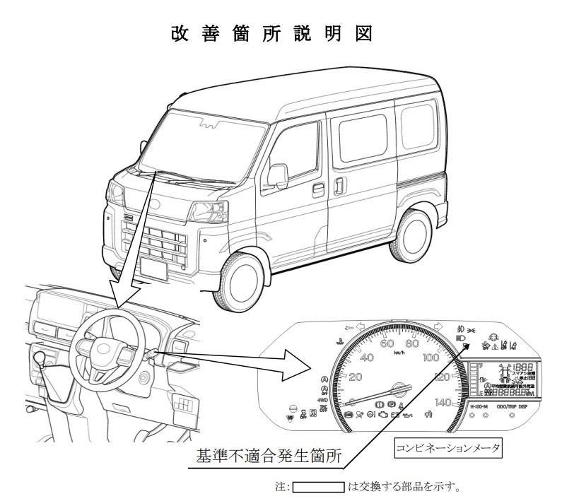 トヨタ新型シエンタ(先代含む)／クラウンクロスオーバー／カローラ等の