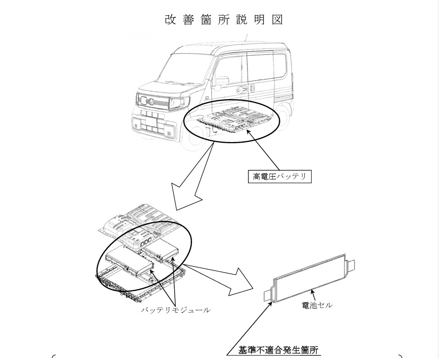 リコール速報】三菱デリカD：5／エクリプスクロスは「エンジン破損の