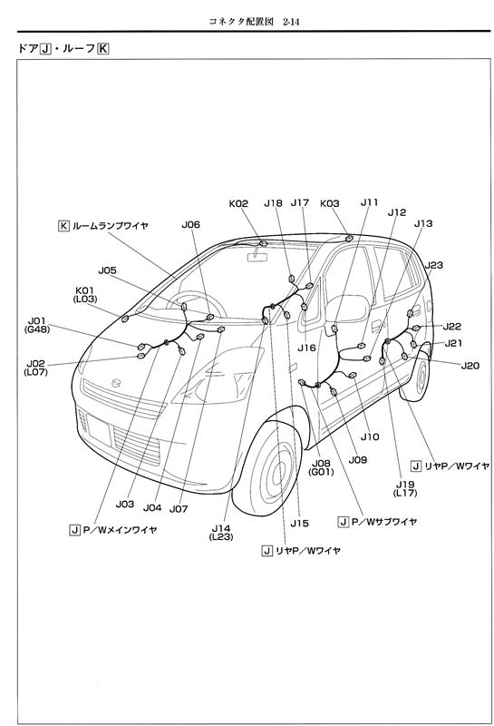 サービスマニュアル電気配線図3．（2-11～2-19）（スズキ MRワゴン