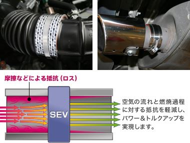 SEV BIG POWERインテーク [BI-160] 取り付け。（トヨタ bB・NCP30系
