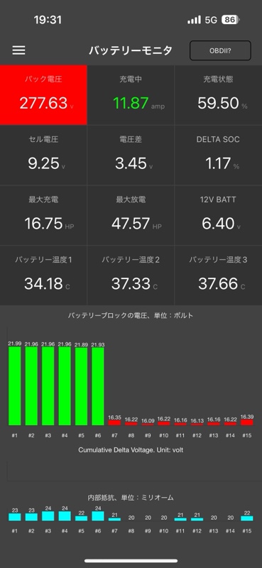 ボルテージセンサー交換（トヨタ エスティマハイブリッド・20系）by