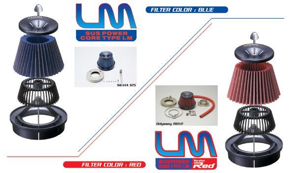 SUS POWER CORE TYPE LM BLITZ(ブリッツ)のエアクリーナーの口コミ