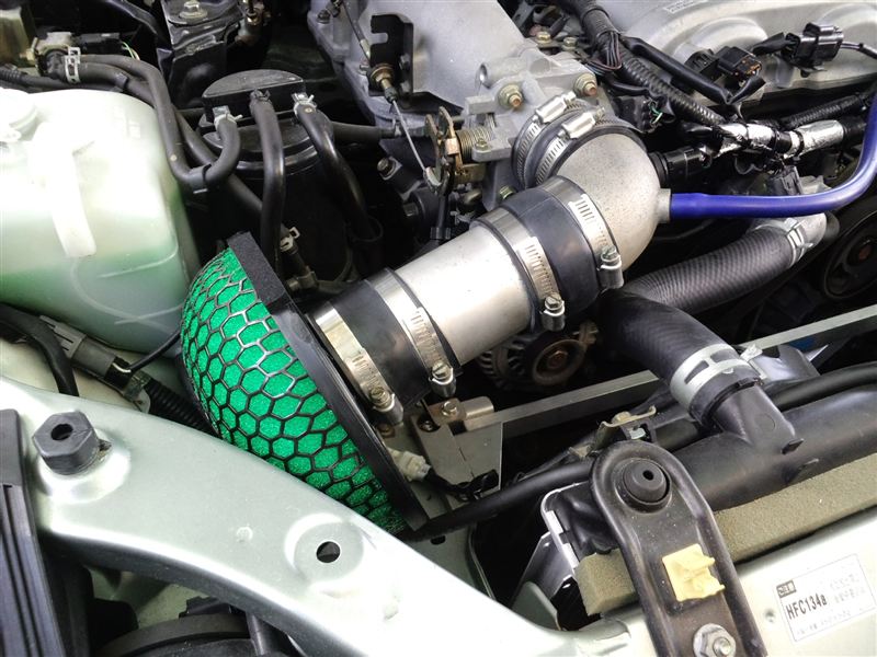 HKS スーパーパワーフローリローデッド のパーツレビュー