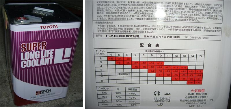 トヨタ スーパーロングライフクーラント トヨタ スーパーロングライフ