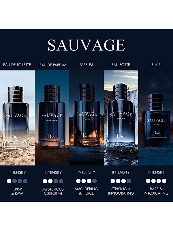 DIOR Sauvage Eau De Parfum | Saks Fifth Avenue