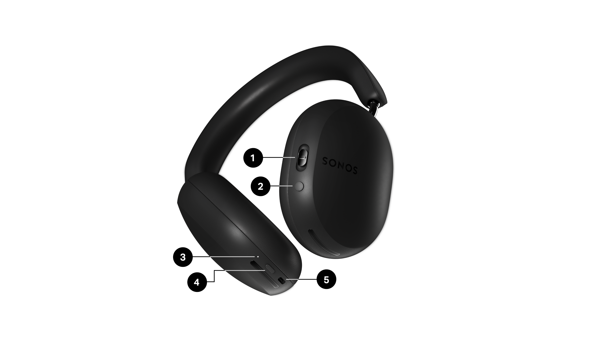 SONOS User Guide | Sonos Ace