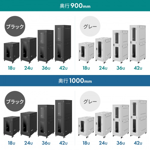 CP-SVN3610GYN【19インチサーバーラック(36U)】36Uの大型タイプで大