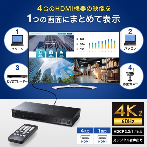 4入力1出力HDMI画面分割切替器（4K/60Hz対応）｜サンワサプライ株式会社
