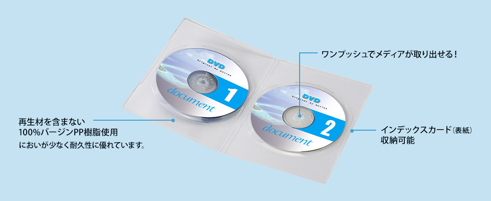 DVD-TU2-10CLN【スリムDVDトールケース（2枚収納・10枚セット・クリア