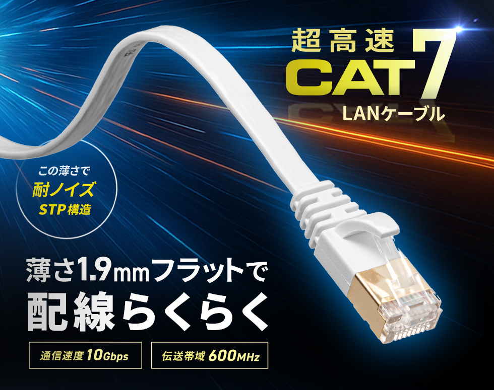 KB-FLU7-02W【CAT7ウルトラフラットLANケーブル（2m・ホワイト