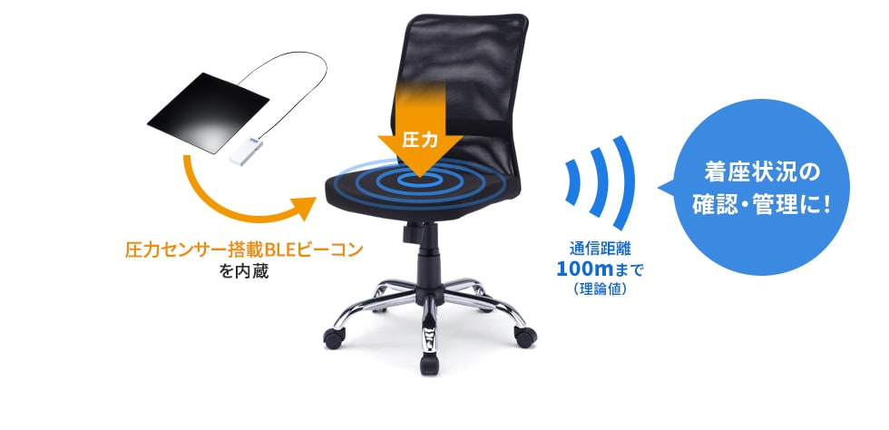SNC-NET16BK-BLE【スマートチェア（ブラック）】圧力センサー内蔵。座