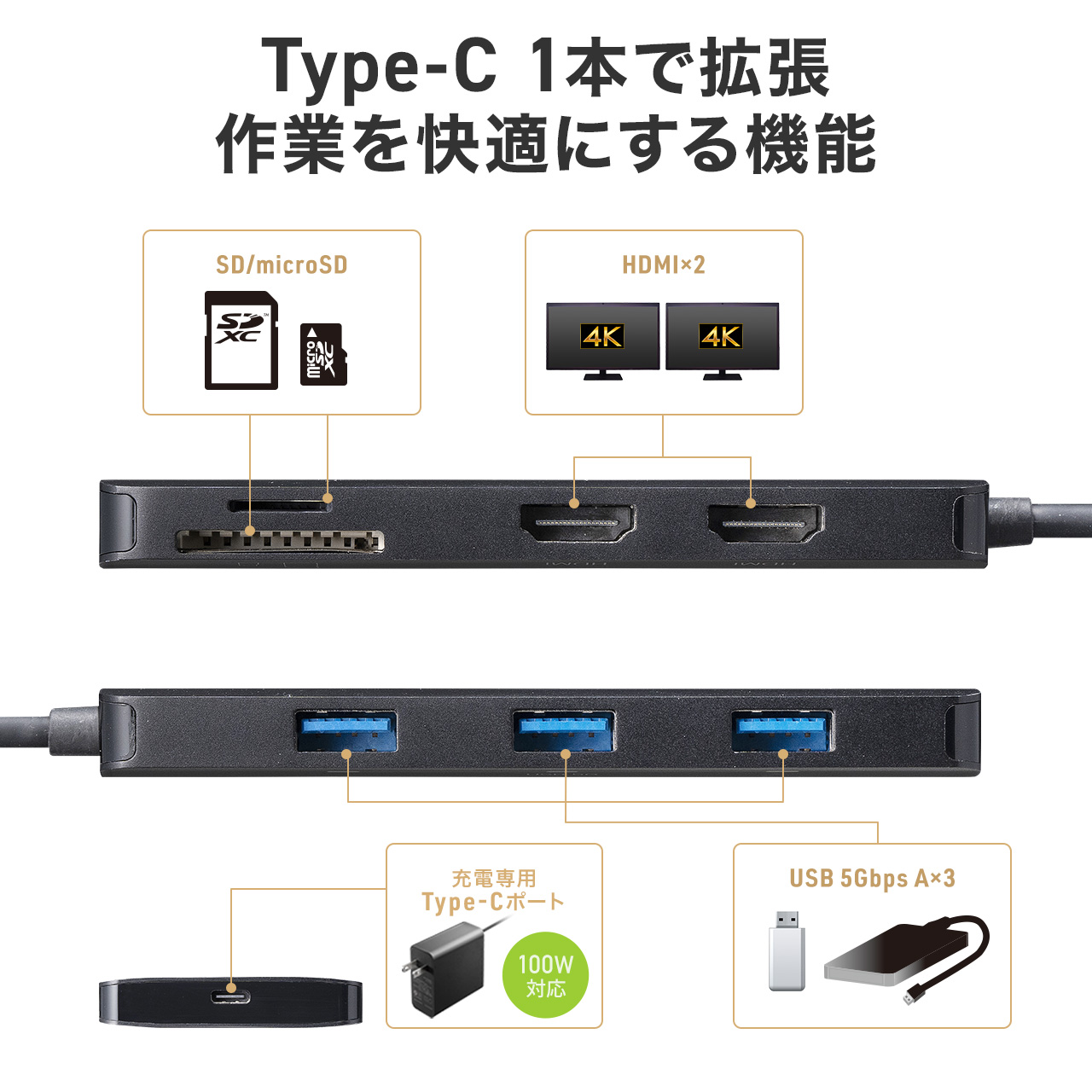 サンワダイレクト本店 サンワサプライ【オフィス・PC周辺通販】