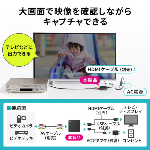 サンワダイレクト本店 サンワサプライ【オフィス・PC周辺通販】