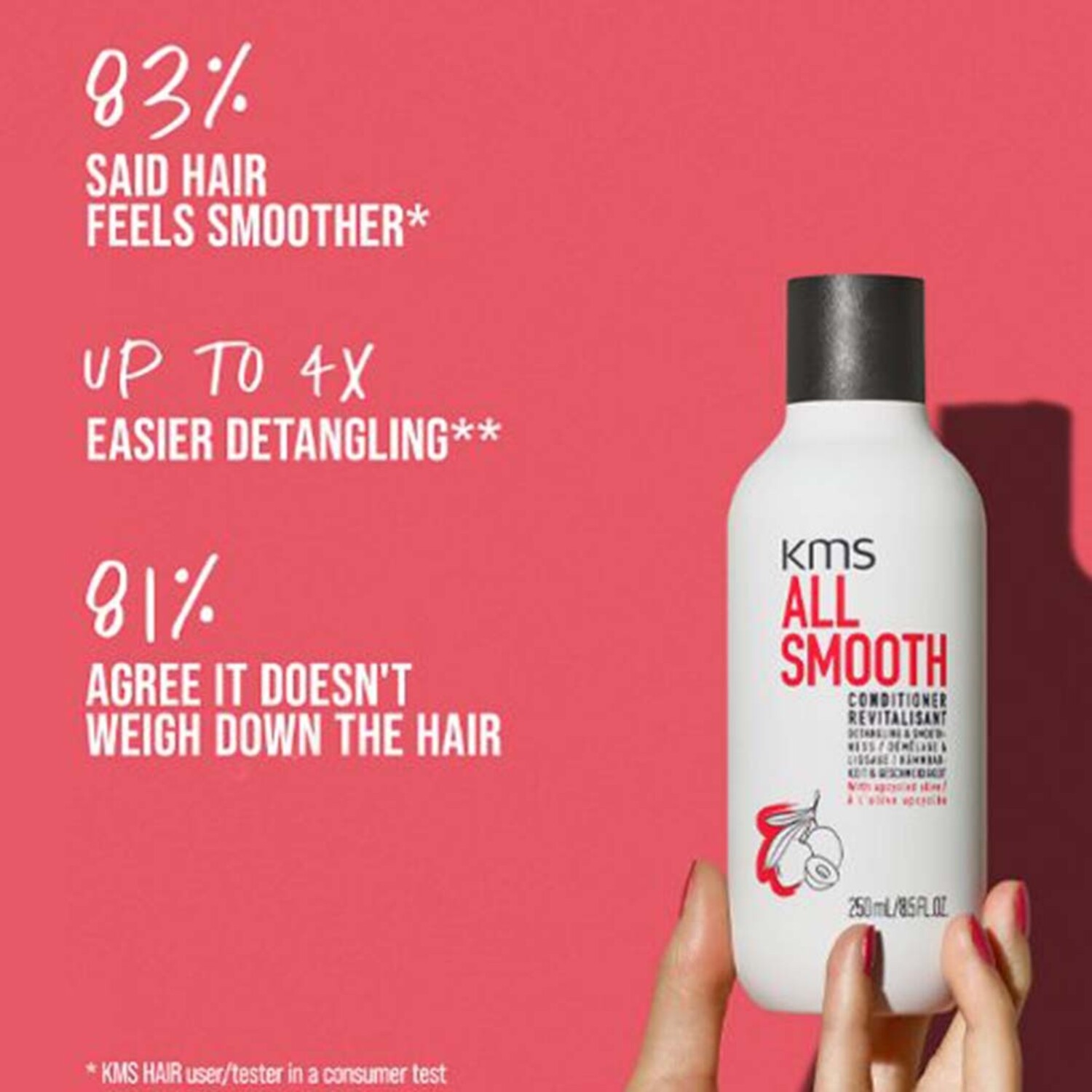 KMS | All Smooth — Conditioner - Industria Coiffure Hair Products