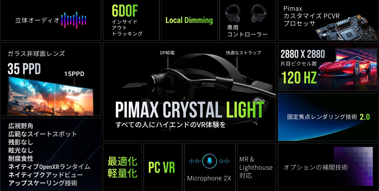 Pimax、57PPDのレティナ級VRヘッドセット「Crystal Super」を世界初公開！