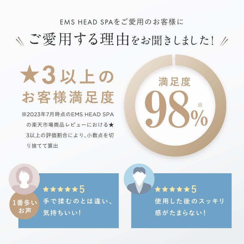 ヘッドスパ革命】NIPLUX EMS HEAD SPA PREMIUM│EMSヘッドスパ