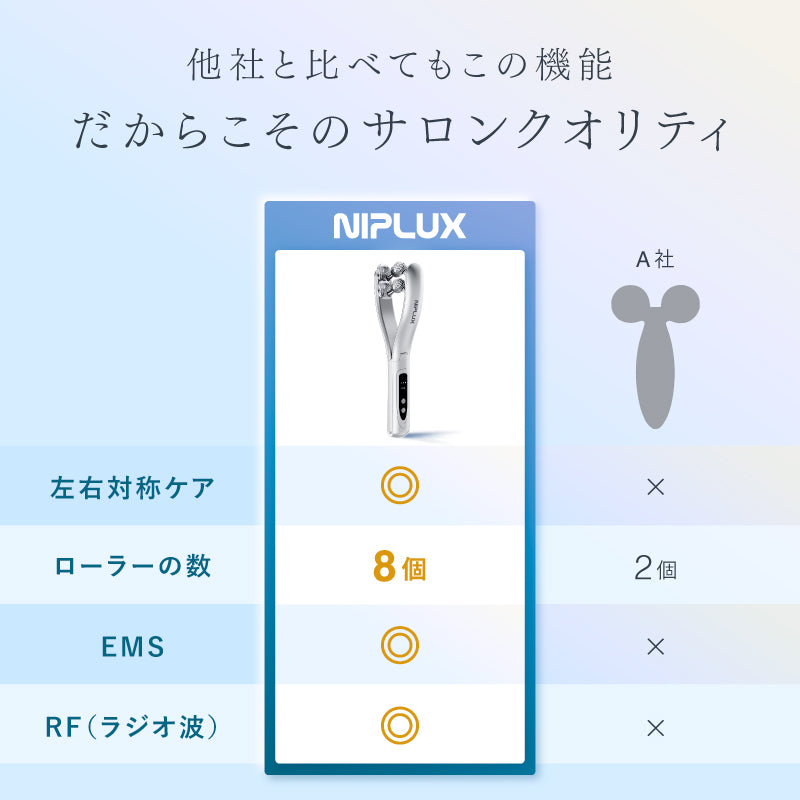NIPLUX公式店】BEROLA│左右対称リフトケア｜Y字開閉型美顔ローラー