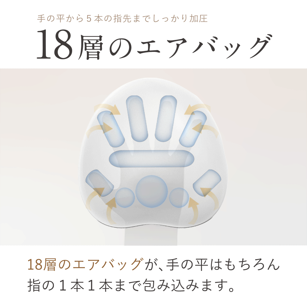 自宅で手軽にハンドエステ】ムーミンデザインのハンドケア機器｜NIPLUX