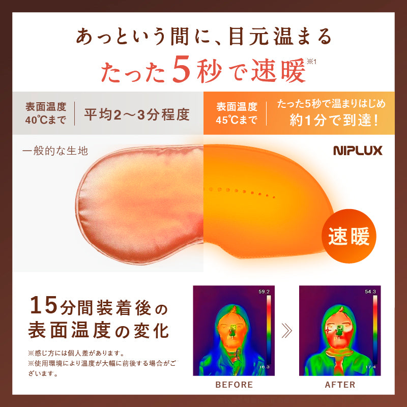 360°加圧で頭と目元を癒す】NIPLUX CHILLMET エア加圧ヘッドケア帽子