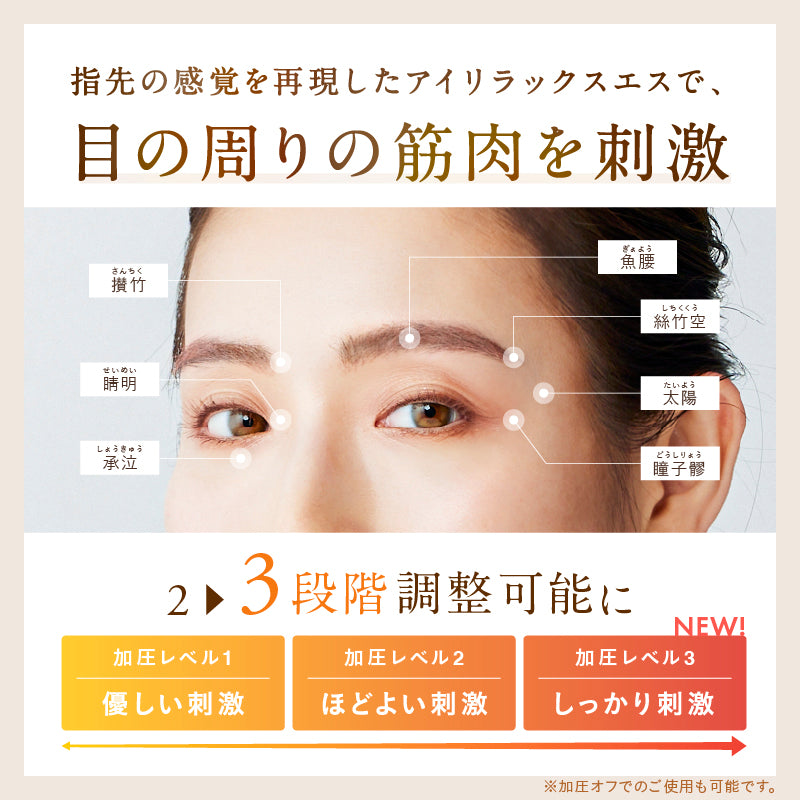 NIPLUX公式正規品│EYE RELAX S│充電式ホットアイマスク│進化した