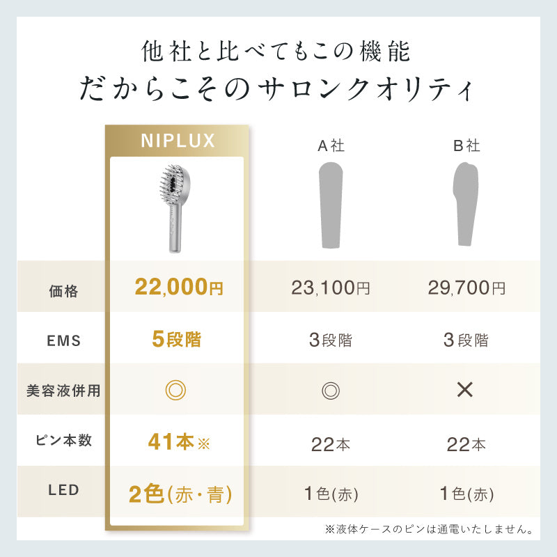 NIPLUX公式店】美顔の秘訣は頭筋から│ EMS LIFT BRUSH│EMSリフト