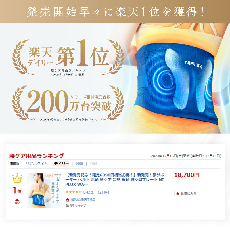 NIPLUX公式店】WAISTURELAX│支えながらケア電動サポーター