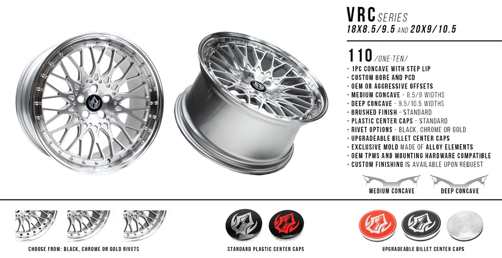 VRC SERIES – Vipmodular