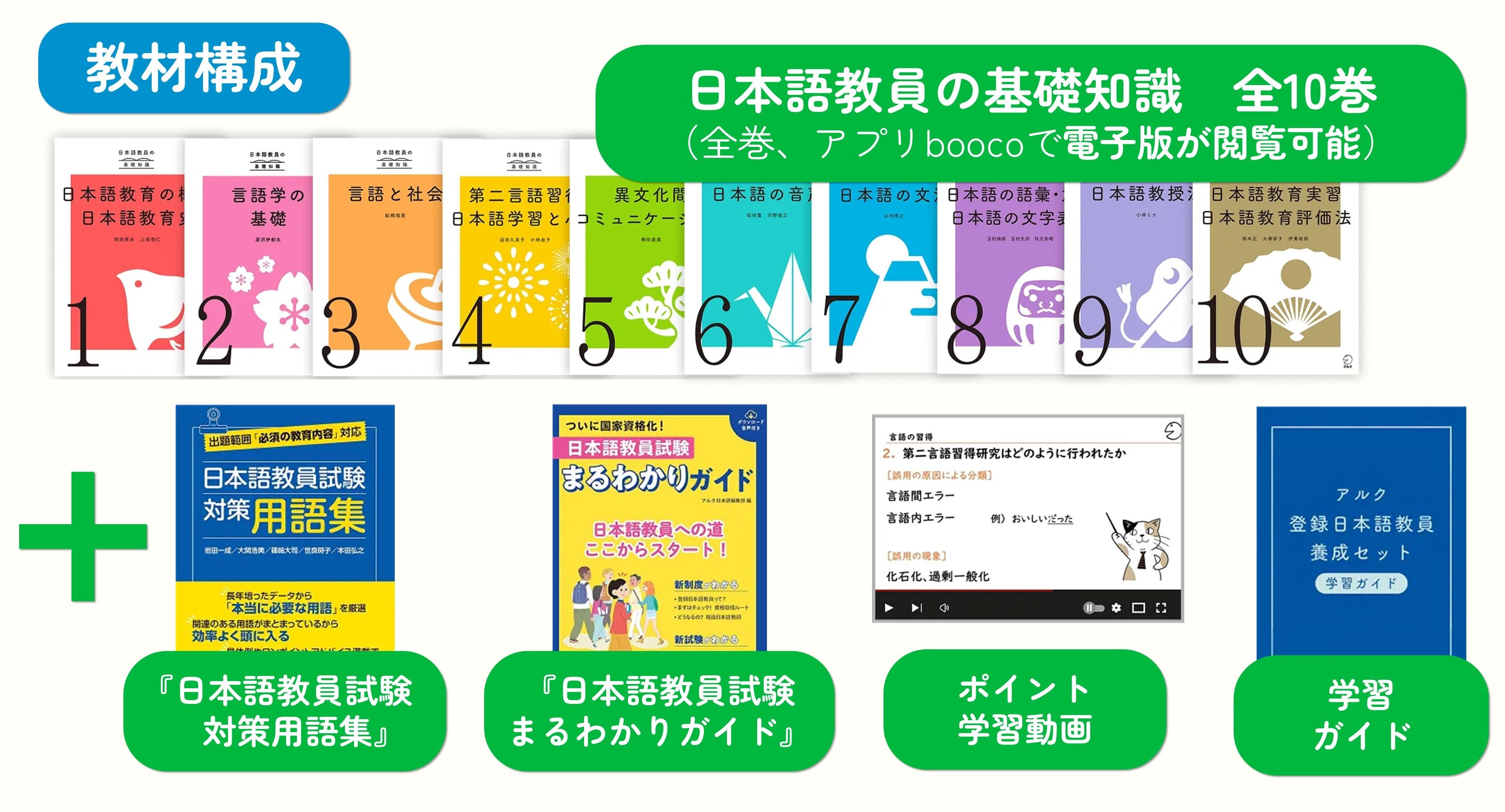 アルク登録日本語教員養成セット | 日本語教員試験対応教材 | アルク