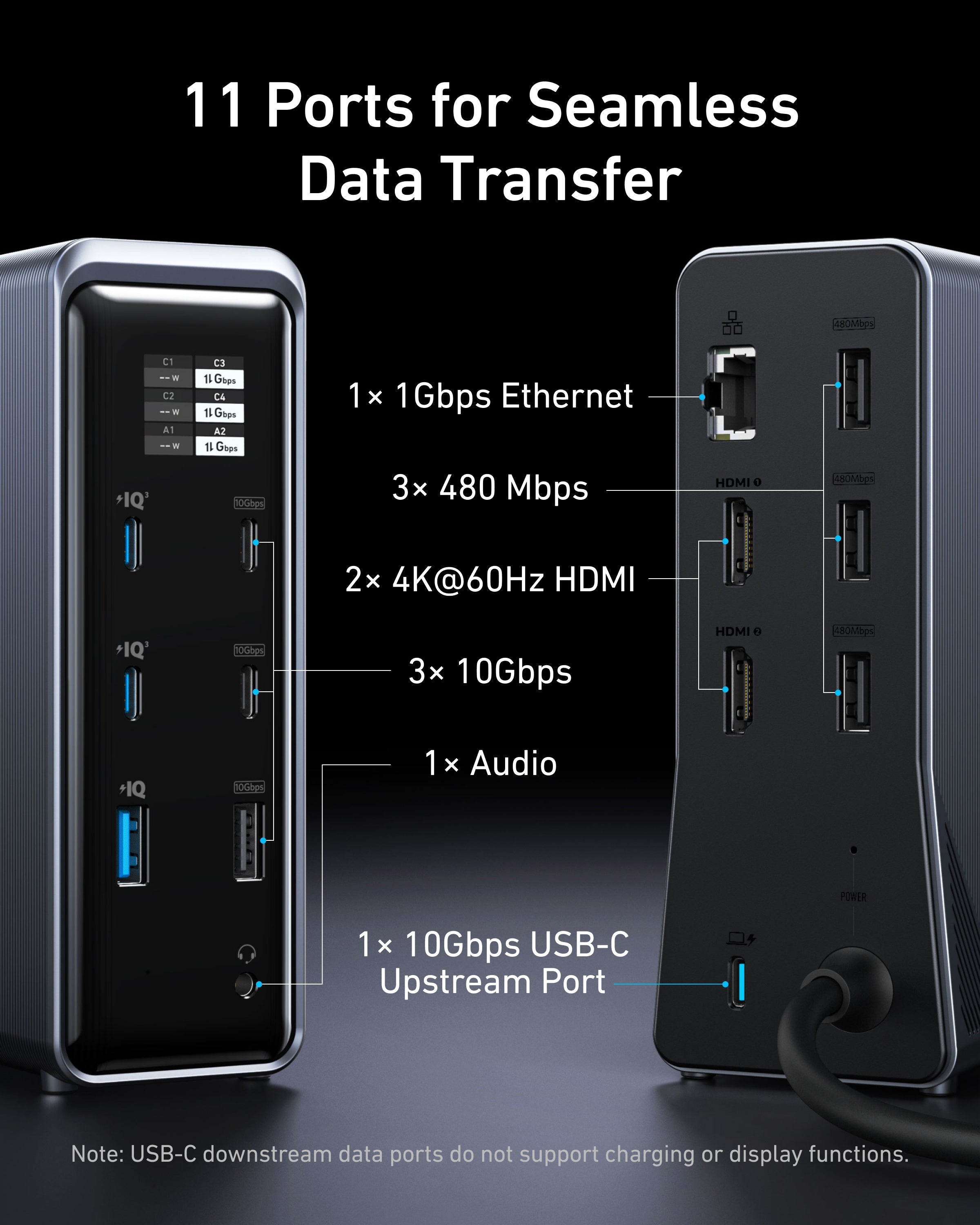 Anker Prime Charging Docking Station (14-in-1, Dual Display, 160W