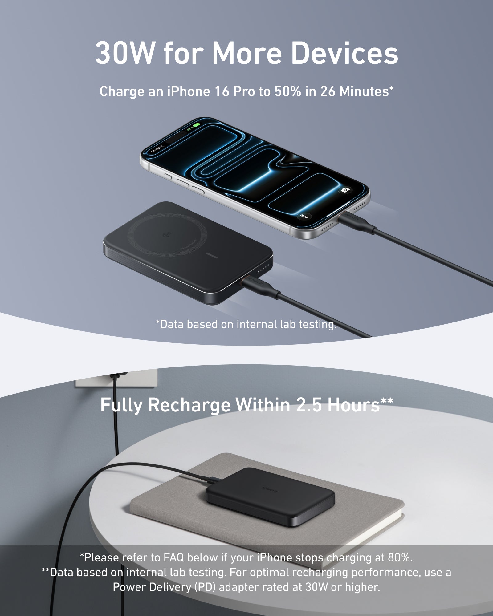 Anker MagGo Power Bank (10K, Slim) - Anker US