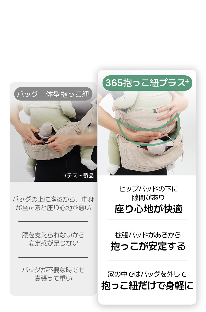 グスケット365抱っこ紐Plus【抱っこ紐+バッグ】ベージュ – GOOSEKET.JP