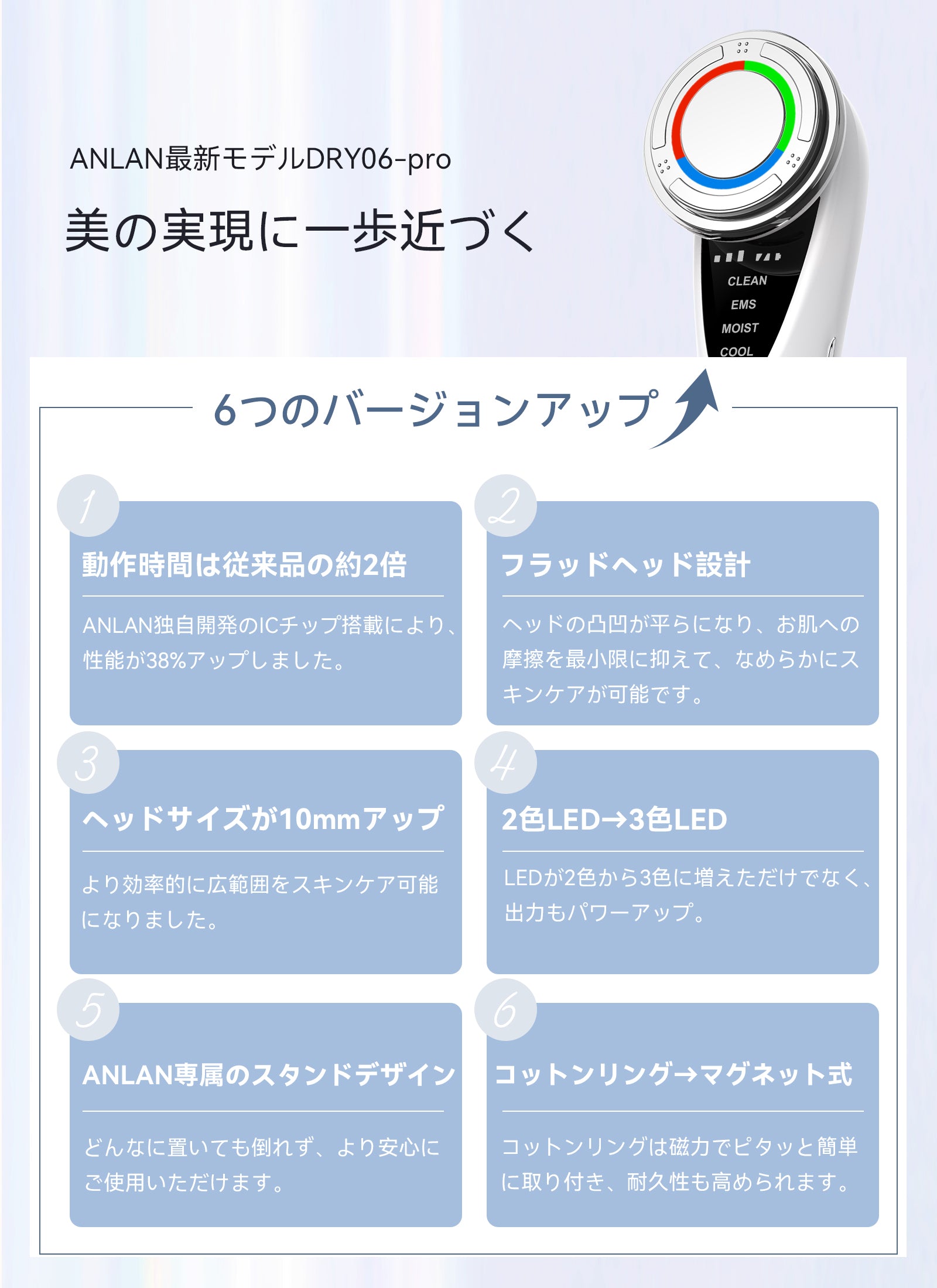 ANLAN 多機能温冷美顔器 PRO 1台9役 EMS 温冷ケア 3色光エステ 15枚