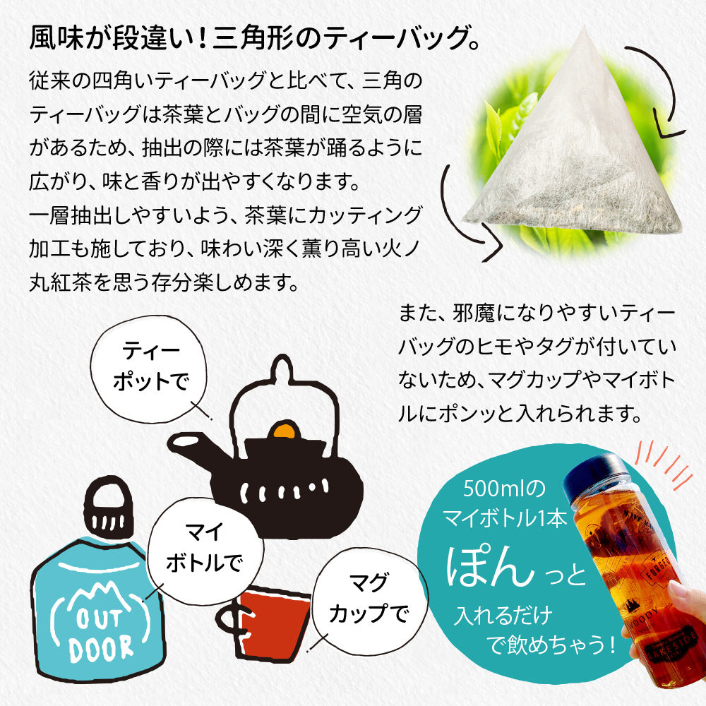 限定発酵 火ノ丸紅茶 ティーバッグ 3g×20p 和紅茶 | みずたま農園製茶場