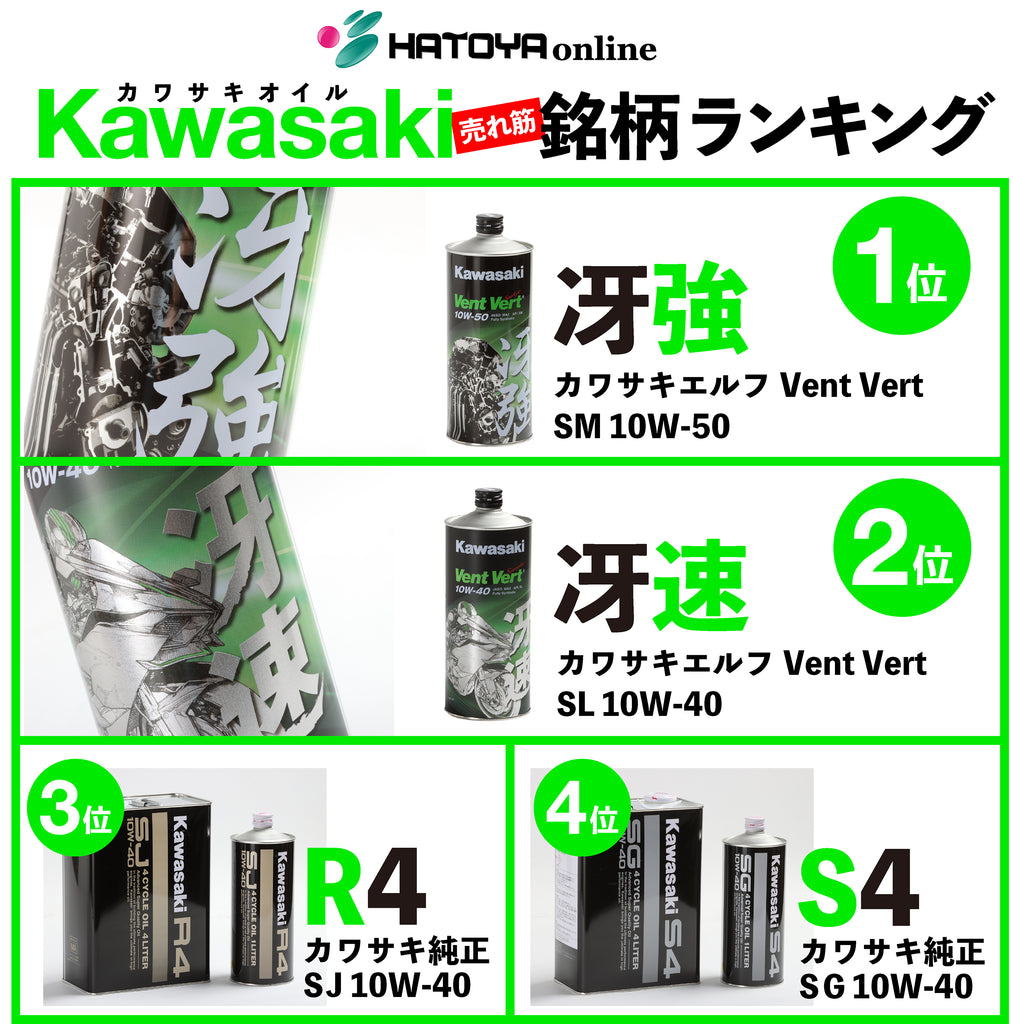 KAWASAKI純正オイル】カワサキオイル交換に役立つオイルの違いや選び方