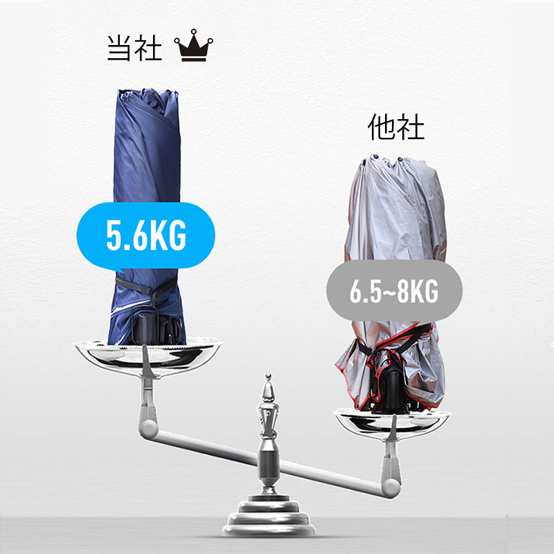 自動収納 サンシェード 傘式 折り畳 リモコン 電動 取付簡単 汎用 防風