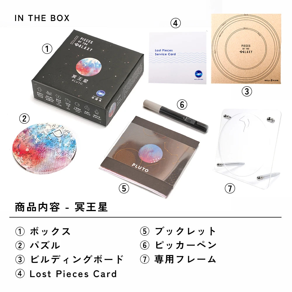 6月入庫分予約】宇宙の破片 PLUTO 冥王星と専用フレームセット – ご