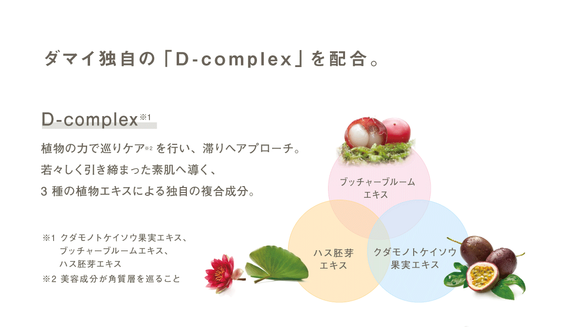 DAMAI CELLULIFIRM BODY SCRUB