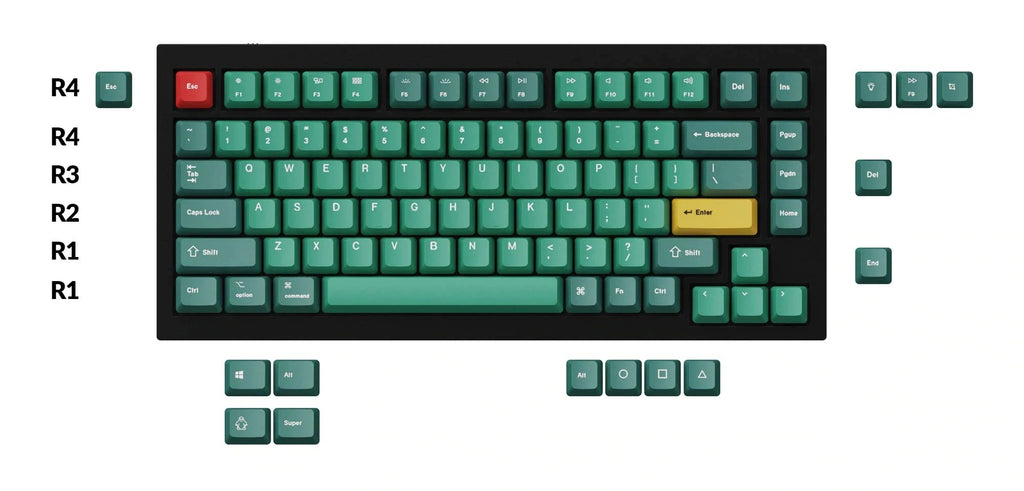 Keychron OEM Dye-Sub PBTキーキャップセット(Forest)– SUPER KOPEK