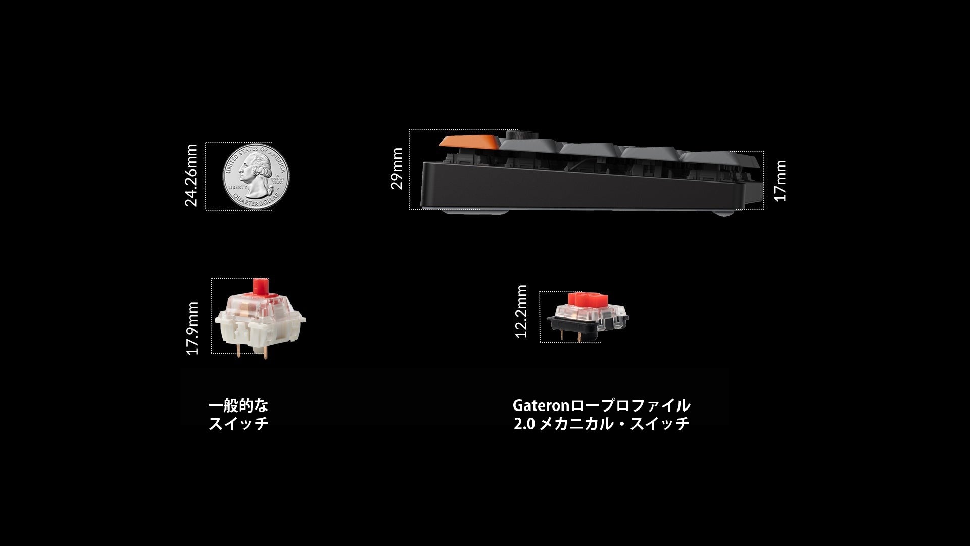 Keychron K11 Max QMK/VIA ワイヤレス カスタム・メカニカルキーボード