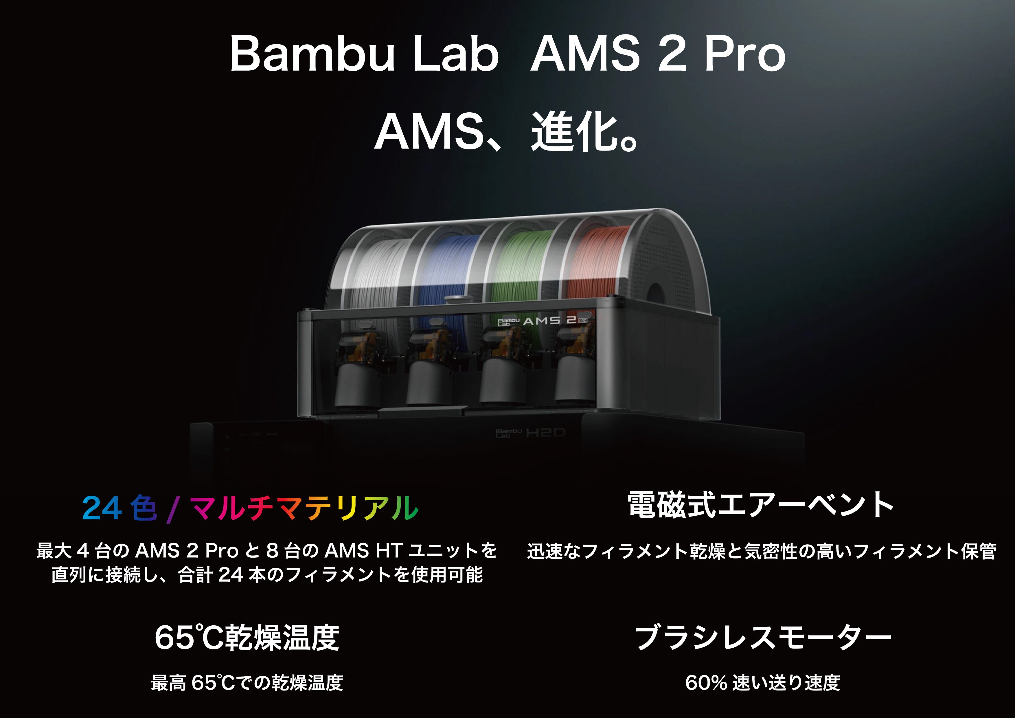 Bambu Lab 自動素材供給システム 『AMS 2 Pro単体』 – 3Dプリンターと