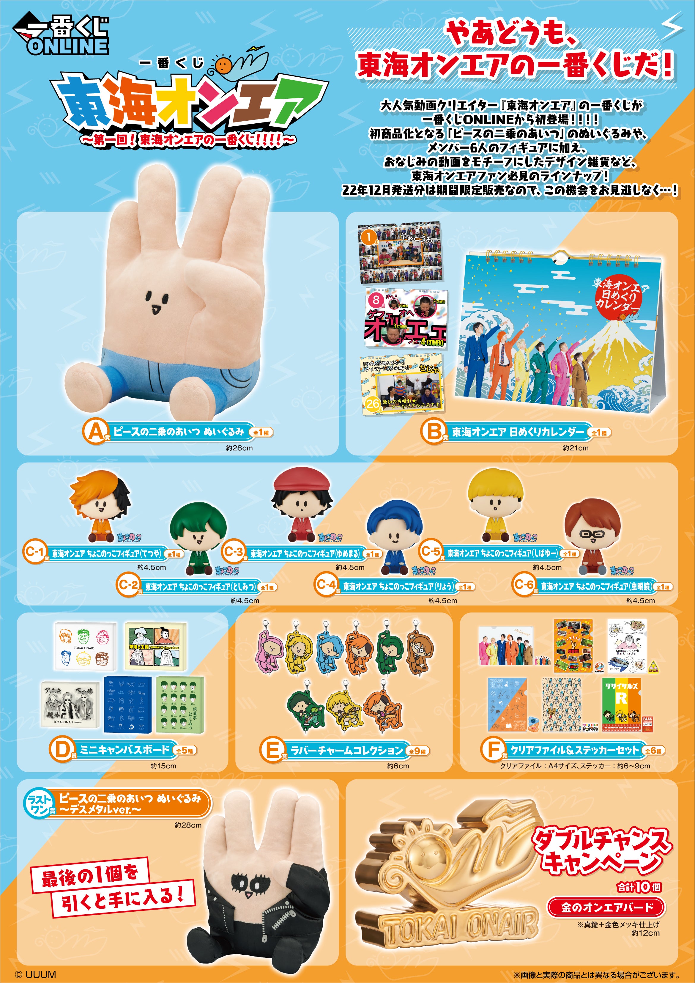 一番くじ 東海オンエア ～第一回！東海オンエアの一番くじ